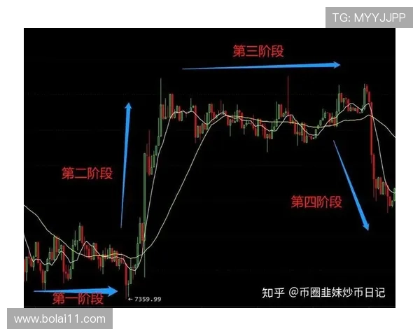 安徽快三今日开奖走势图最新分析与预测