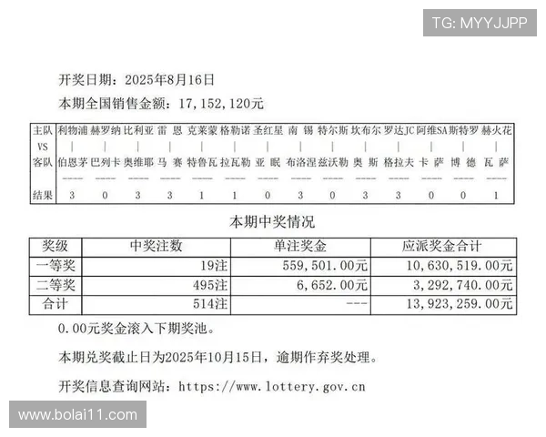 彩票31开奖时间最新公告：今晚几点开奖？