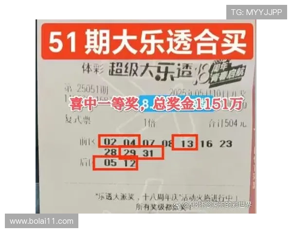 第52期开奖结果揭晓:本期大奖号码是多少? 第52期开奖结果揭晓:本期大奖号码是多少?